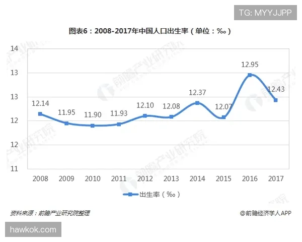 登贝莱伤病体质特征及对其职业发展的影响分析