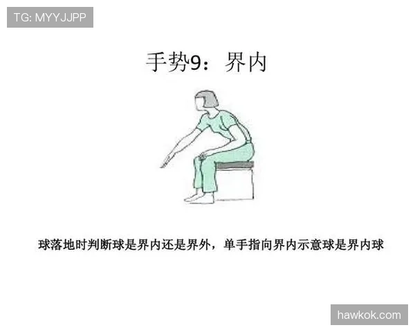 进攻参与判定规则拆解：裁判如何界定触球与干扰对方