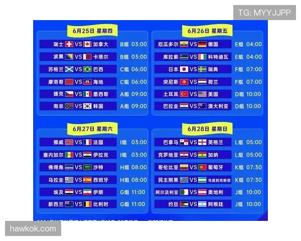 2026世界杯小组赛排名规则详细说明