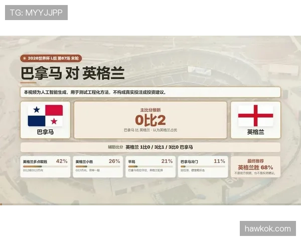 巴拿马对英格兰战报：末轮0-2告别世界杯